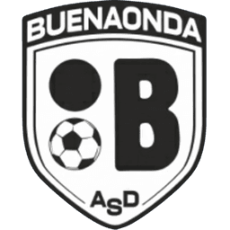 Buenaonda
